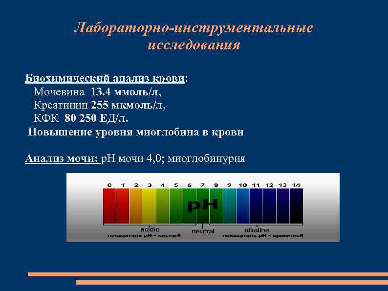 Лабораторно-инструментальные исследования Биохимический анализ крови: Мочевина 13. 4 ммоль/л, Креатинин 255 мкмоль/л, КФК 80