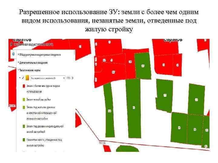 Разрешенное использование. Виды разрешенного использования ЗУ. Цвет разрешенного использования. Виды разрешенного использования з/у..