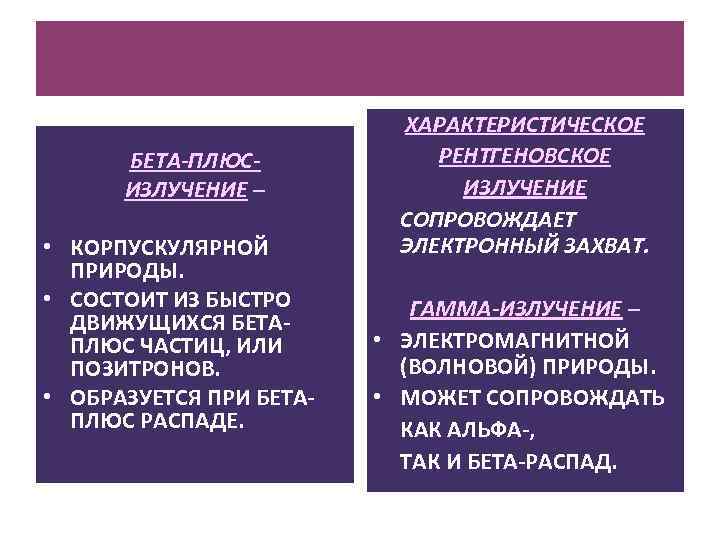 БЕТА-ПЛЮСИЗЛУЧЕНИЕ – • КОРПУСКУЛЯРНОЙ ПРИРОДЫ. • СОСТОИТ ИЗ БЫСТРО ДВИЖУЩИХСЯ БЕТАПЛЮС ЧАСТИЦ, ИЛИ ПОЗИТРОНОВ.