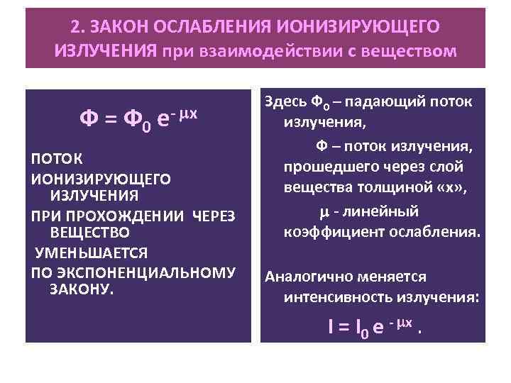 2. ЗАКОН ОСЛАБЛЕНИЯ ИОНИЗИРУЮЩЕГО ИЗЛУЧЕНИЯ при взаимодействии с веществом Ф = Ф 0 e