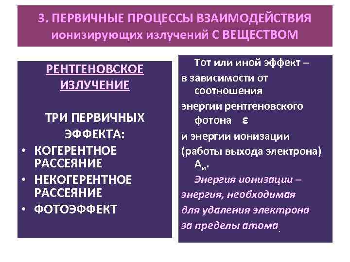 3. ПЕРВИЧНЫЕ ПРОЦЕССЫ ВЗАИМОДЕЙСТВИЯ ионизирующих излучений С ВЕЩЕСТВОМ РЕНТГЕНОВСКОЕ ИЗЛУЧЕНИЕ ТРИ ПЕРВИЧНЫХ ЭФФЕКТА: •