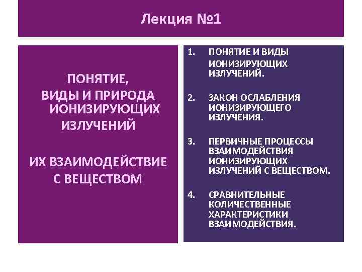 Лекция № 1 1. 2. ЗАКОН ОСЛАБЛЕНИЯ ИОНИЗИРУЮЩЕГО ИЗЛУЧЕНИЯ. 3. ПОНЯТИЕ, ВИДЫ И ПРИРОДА