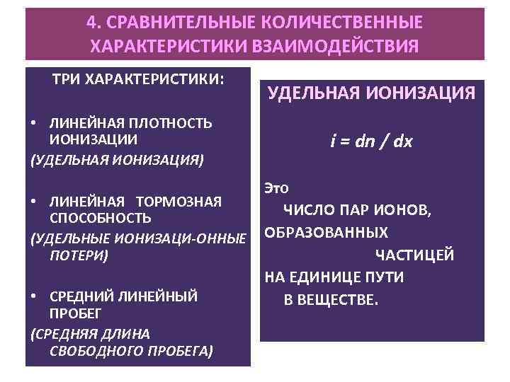 4. СРАВНИТЕЛЬНЫЕ КОЛИЧЕСТВЕННЫЕ ХАРАКТЕРИСТИКИ ВЗАИМОДЕЙСТВИЯ ТРИ ХАРАКТЕРИСТИКИ: • ЛИНЕЙНАЯ ПЛОТНОСТЬ ИОНИЗАЦИИ (УДЕЛЬНАЯ ИОНИЗАЦИЯ) •
