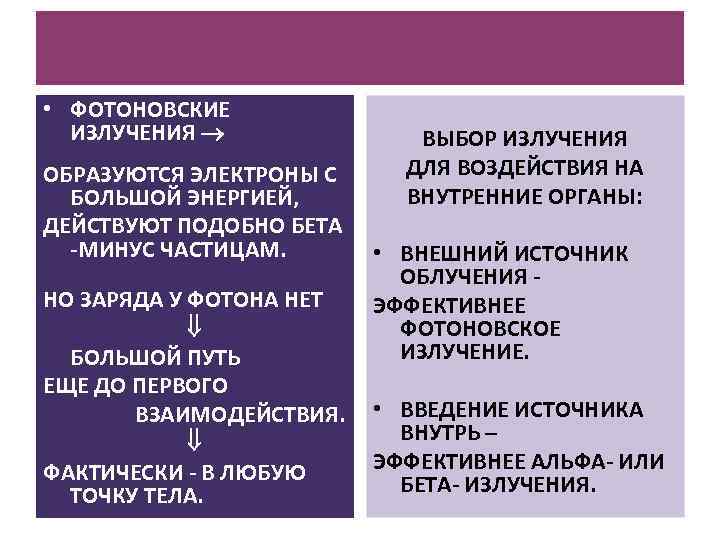  • ФОТОНОВСКИЕ ИЗЛУЧЕНИЯ ОБРАЗУЮТСЯ ЭЛЕКТРОНЫ С БОЛЬШОЙ ЭНЕРГИЕЙ, ДЕЙСТВУЮТ ПОДОБНО БЕТА -МИНУС ЧАСТИЦАМ.