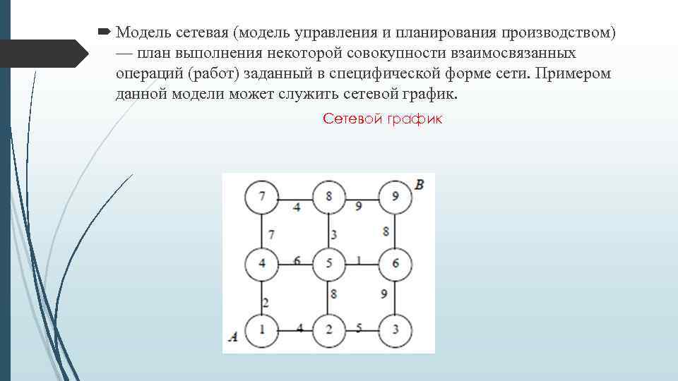 Форма сети. Сетевая модель управления. Модели сетевого планирования и управления. Математические методы сетевого. Сетевое моделирование методы планирования.