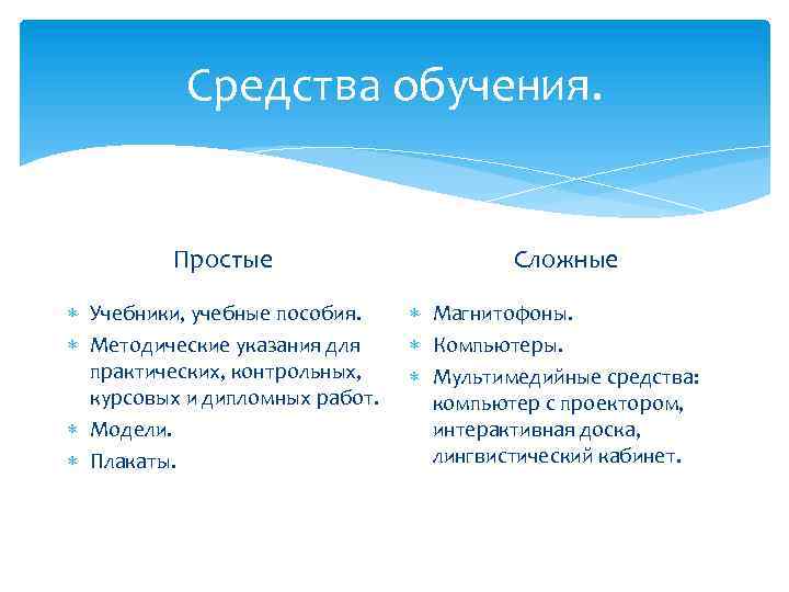 Средства обучения. Простые Учебники, учебные пособия. Методические указания для практических, контрольных, курсовых и дипломных
