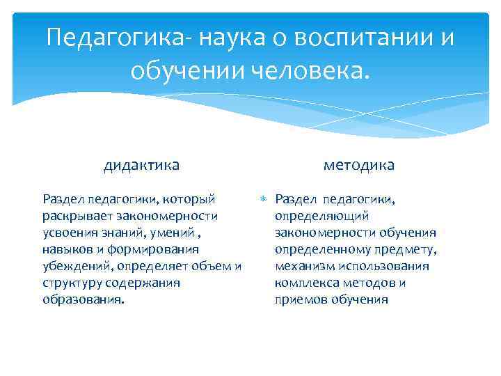 Разделы педагогики. Наука о воспитании. Педагогика наука о воспитании. Педагогика – наука о _________ воспитания человека.. Когда возникла наука о воспитании.