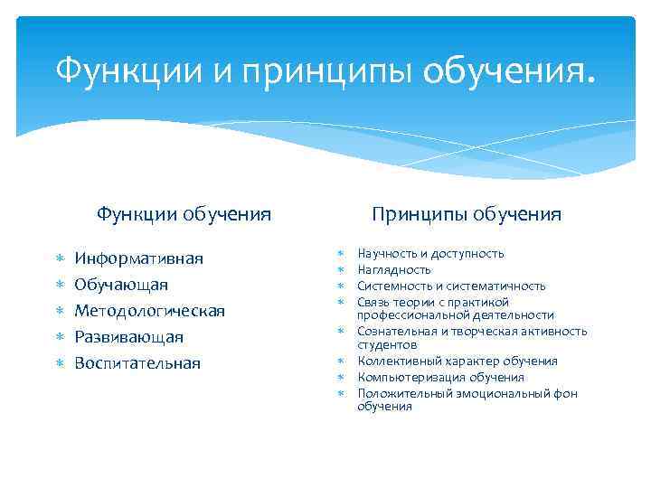 Функции обучения. Функции и принципы обучения. Функции и принципы образования. Роль принципов обучения. — Образование. Функции и принципы образования.