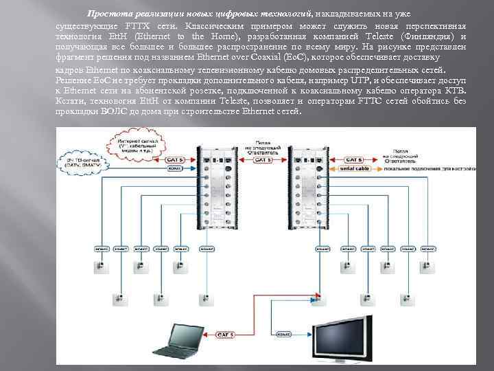 Простота реализации новых цифровых технологий, накладываемых на уже существующие FTTХ сети. Классическим примером может