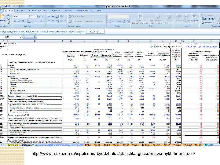 http: //www. roskazna. ru/ispolnenie-byudzhetov/statistika-gosudarstvennykh-finansov-rf/ 