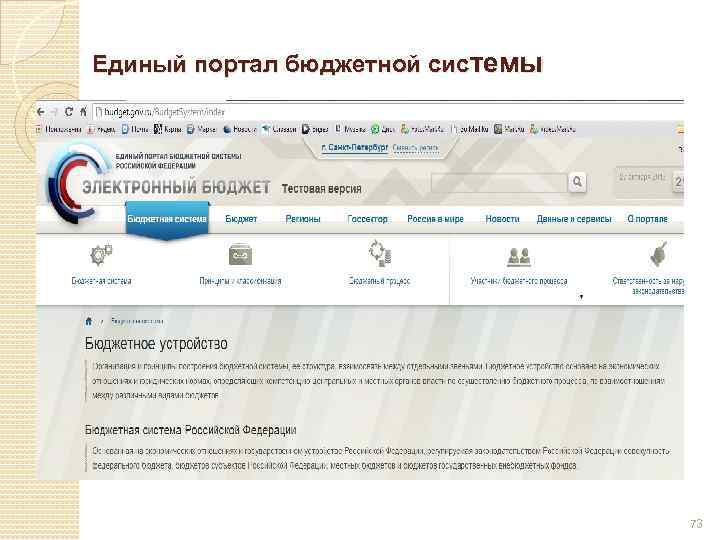 Единый портал бюджетной системы 73 
