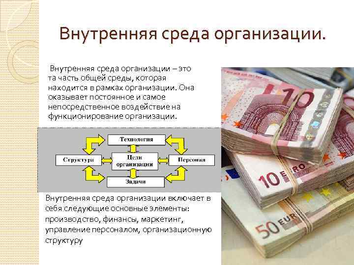 В рамках организации. Внутренняя финансовая среда предприятия. Внутренняя среда которая находится в рамках организации. Среда организации – это та часть общей среды ,. Финансы внутренняя среда.