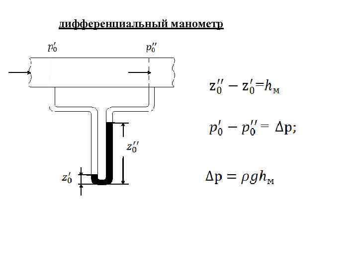 дифференциальный манометр 