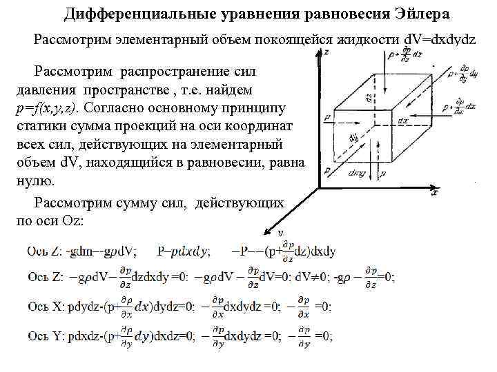 Дифференциальные уравнения равновесия Эйлера Рассмотрим элементарный объем покоящейся жидкости d. V=dxdydz Рассмотрим распространение сил