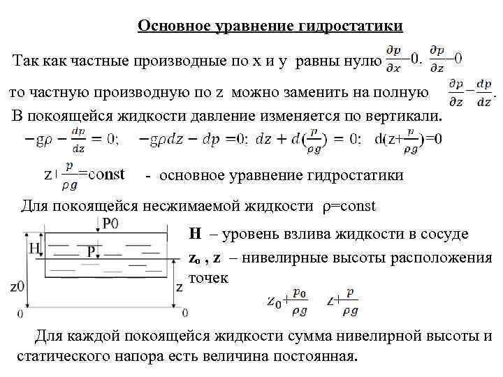 Основное уравнение гидростатики Так как частные производные по х и y равны нулю то