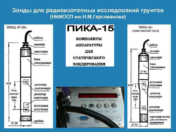 Зонды для радиоизотопных исследований грунтов (НИИОСП им. Н. М. Герсеванова) 