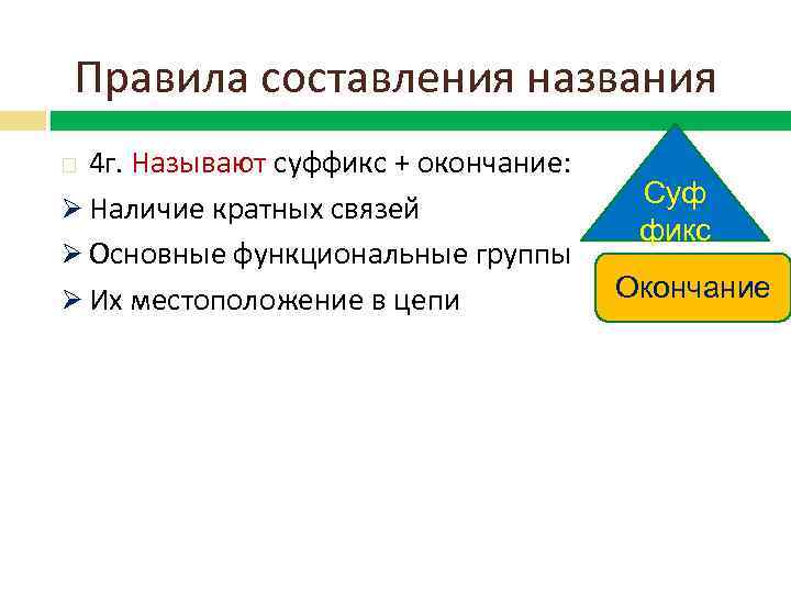 Правила составления названия 4 г. Называют суффикс + окончание: Ø Наличие кратных связей Ø