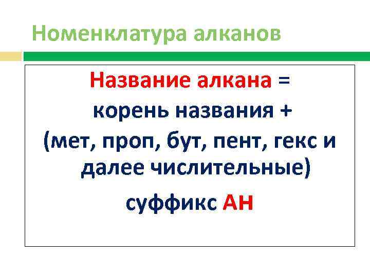 Номенклатура алканов Название алкана = корень названия + (мет, проп, бут, пент, гекс и