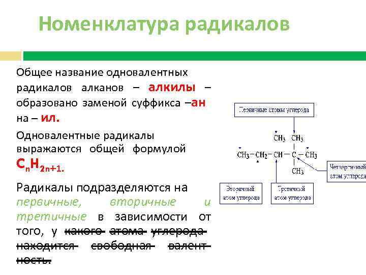 Одновалентные соединения