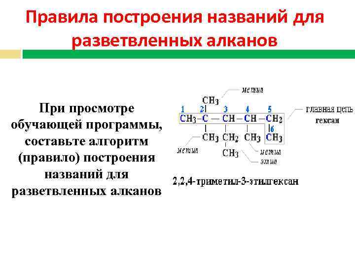 Правила построения названий для разветвленных алканов При просмотре обучающей программы, составьте алгоритм (правило) построения