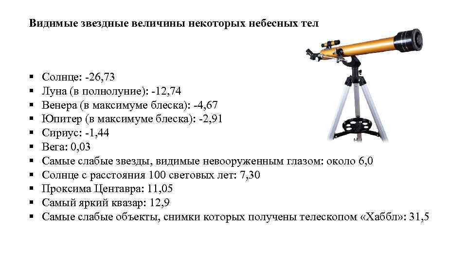 Видимый 10. Видимые Звездные величины некоторых небесных тел. Наблюдение - основы астрономии проверочная. Видеоуроки наблюдения основа астрономии тест.