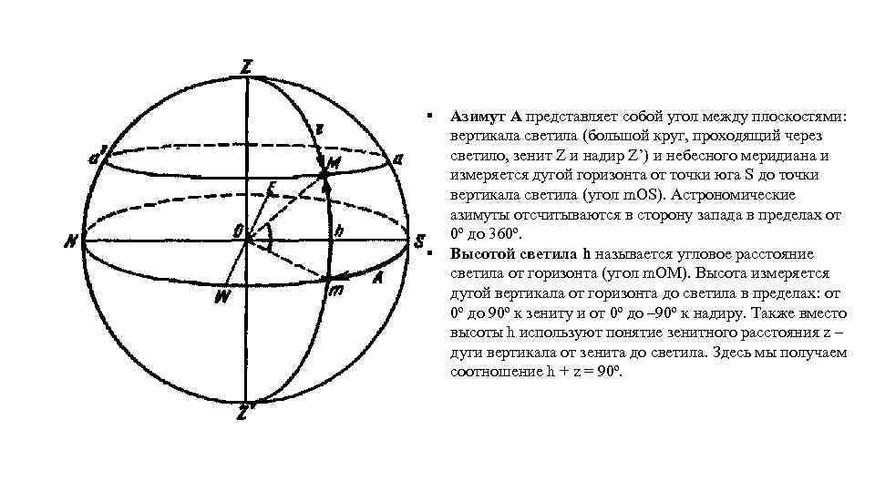 Расстояние дуги. Азимут на небесной сфере. Вертикал светила. Небесная сфера вертикал светила. Меридиан и вертикал светила.