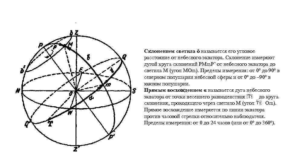 Найти угловое расстояние. Угловое расстояние в астрономии. Прямое восхождение светила. Склонение светила. Склонение (астрономия).