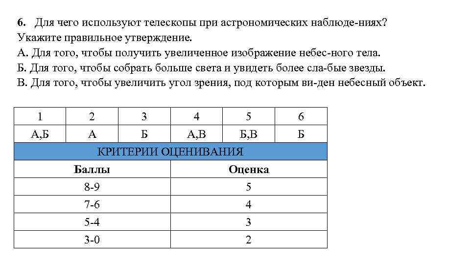 На рисунке показана мензурка с жидкостью выберите правильное утверждение ответ