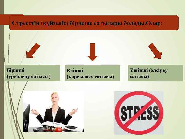 Стресстің (күйзеліс) бірнеше сатылары болады. Олар: Бірінші (үрейлену сатысы) Екінші (қарсыласу сатысы) Үшінші (әлсіреу