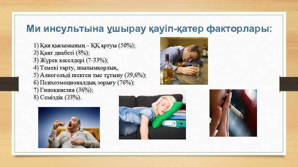 Ми инсультына ұшырау қауіп-қатер факторлары: 1) Қан қысымының – ҚҚ артуы (50%); 2) Қант