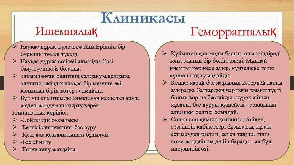 Ишемиялық Клиникасы Ø Науқас дұрыс күле алмайды. Еріннің бір бұрышы төмен түседі. Ø Науқас