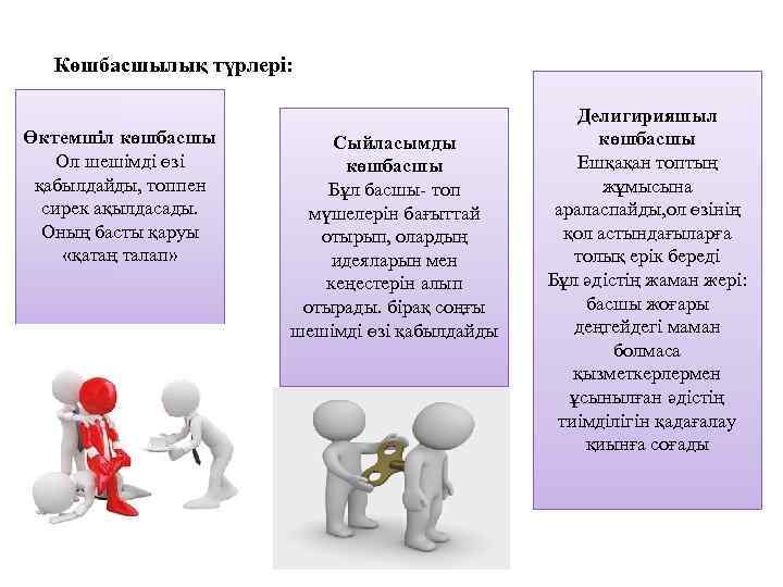 Көшбасшылық түрлері: Өктемшіл көшбасшы Ол шешімді өзі қабылдайды, топпен сирек ақылдасады. Оның басты қаруы