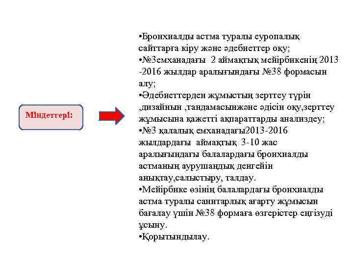 Міндеттері: • Бронхиалды астма туралы еуропалық сайттарға кіру және әдебиеттер оқу; • № 3