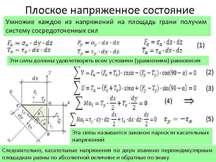 Напряженное состояние элементарного объема показанное на рисунке плоское