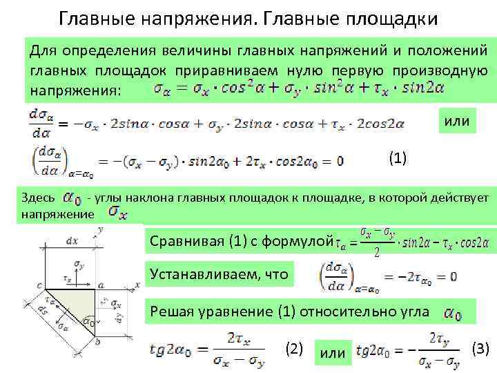 Основное напряжение