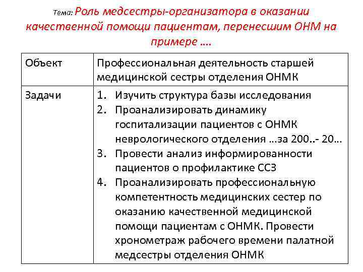 Тема: Роль медсестры организатора в оказании качественной помощи пациентам, перенесшим ОНМ на примере ….