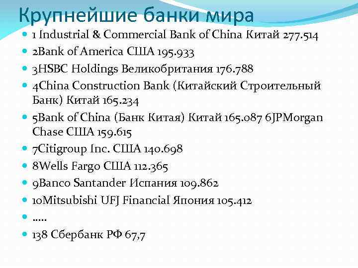 Крупнейшие банки мира 1 Industrial & Commercial Bank of China Китай 277. 514 2