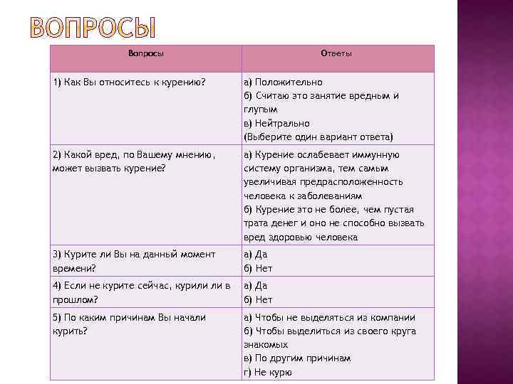 Как вы относитесь