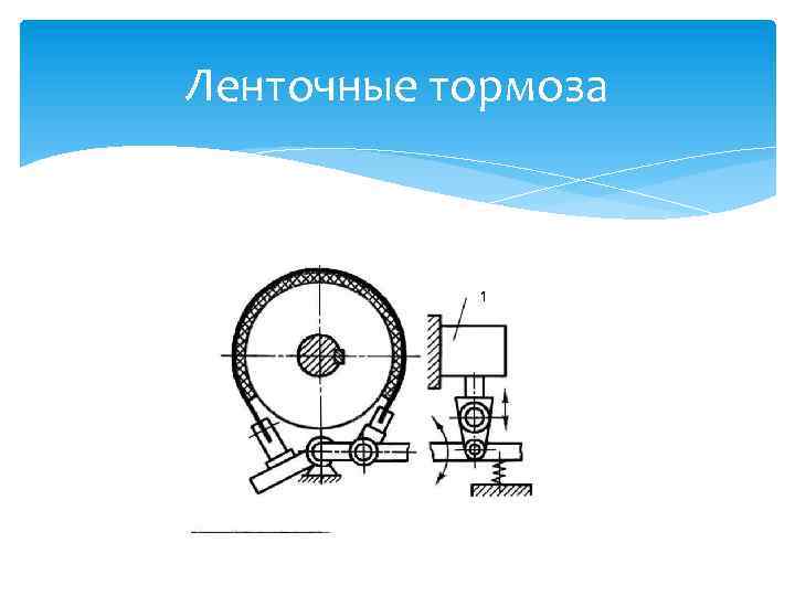 Ленточные тормоза 1 