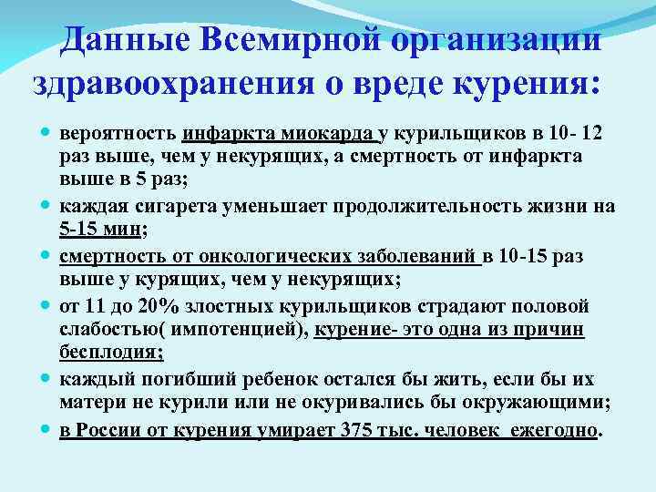 Данные Всемирной организации здравоохранения о вреде курения: вероятность инфаркта миокарда у курильщиков в 10