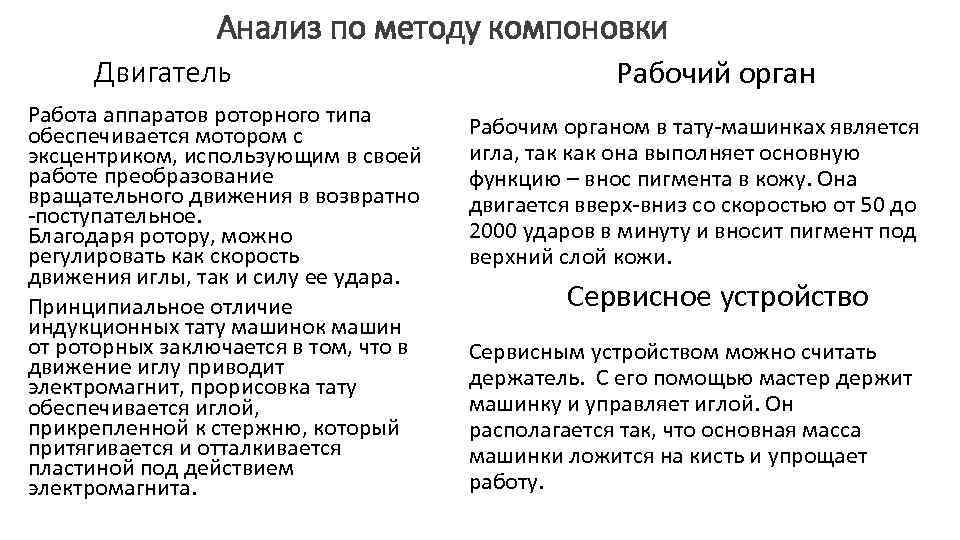 Анализ по методу компоновки Двигатель Работа аппаратов роторного типа обеспечивается мотором с эксцентриком, использующим