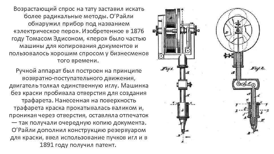 Возрастающий спрос на тату заставил искать более радикальные методы. О’Райли обнаружил прибор под названием