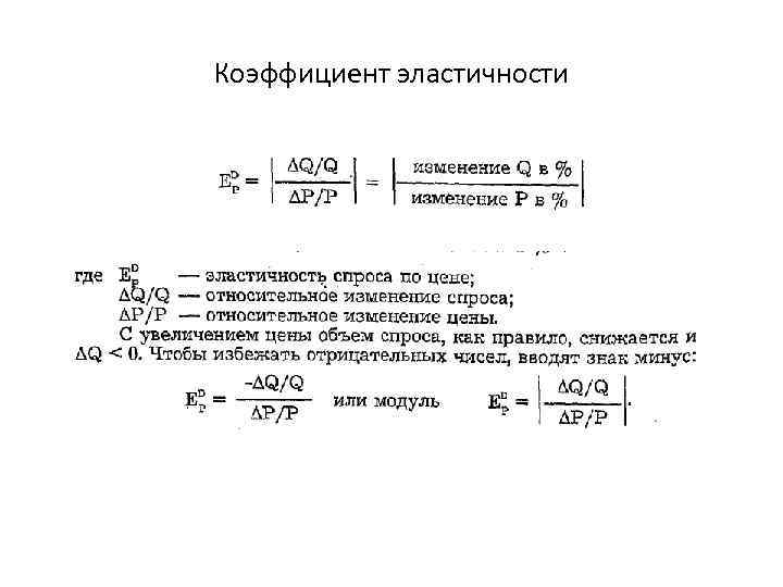 Коэффициент эластичности 