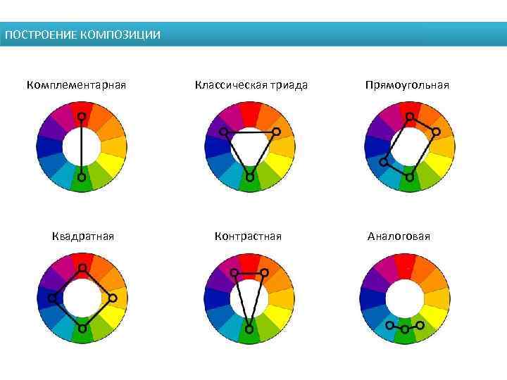 Комплементарная медицина