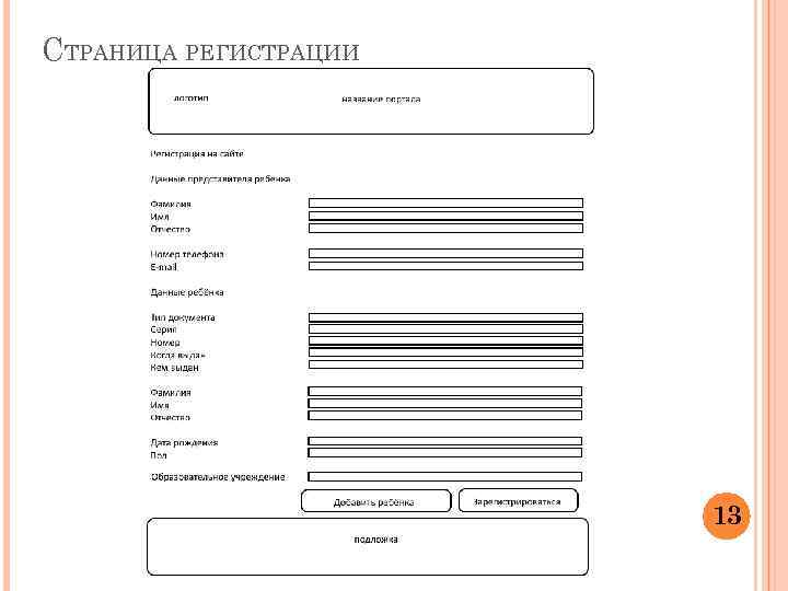 СТРАНИЦА РЕГИСТРАЦИИ 13 