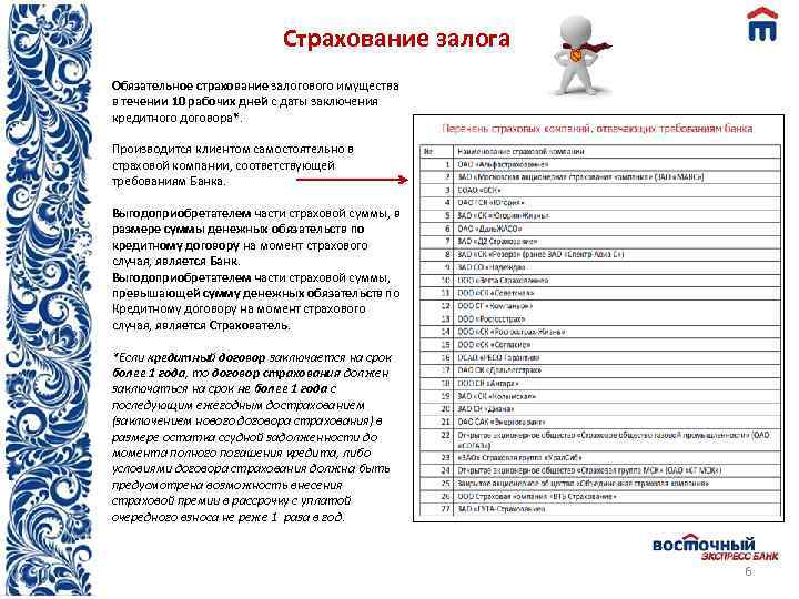 Страхование залога Обязательное страхование залогового имущества в течении 10 рабочих дней с даты заключения