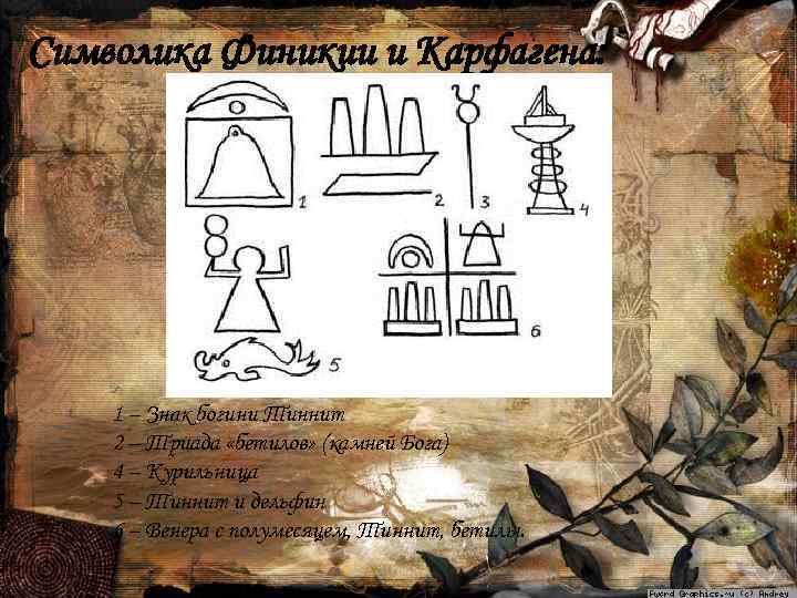 Символика Финикии и Карфагена: 1 – Знак богини Тиннит 2 – Триада «бетилов» (камней