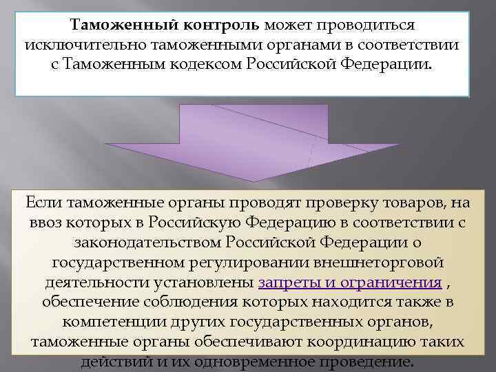 Таможенный контроль может проводиться исключительно таможенными органами в соответствии с Таможенным кодексом Российской Федерации.