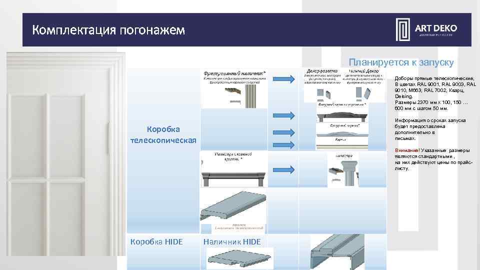 Комплектация погонажем Планируется к запуску Розетка + нижний декор Доборы прямые телескопические, В цветах