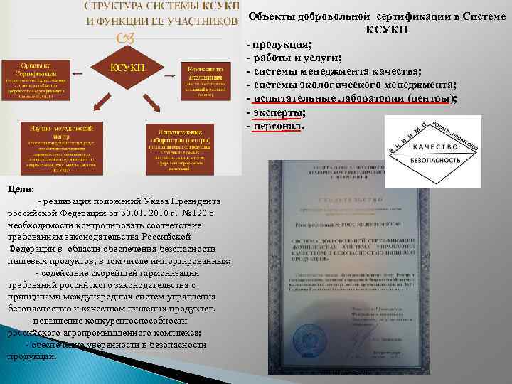 Объекты добровольной сертификации в Системе КСУКП - продукция; - работы и услуги; - системы